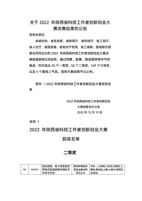 221671705419143258.jpeg 2公告結(jié)果.jpg